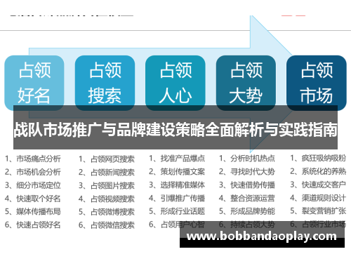 战队市场推广与品牌建设策略全面解析与实践指南
