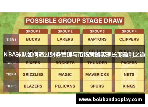 NBA球队如何通过财务管理与市场策略实现长期盈利之道