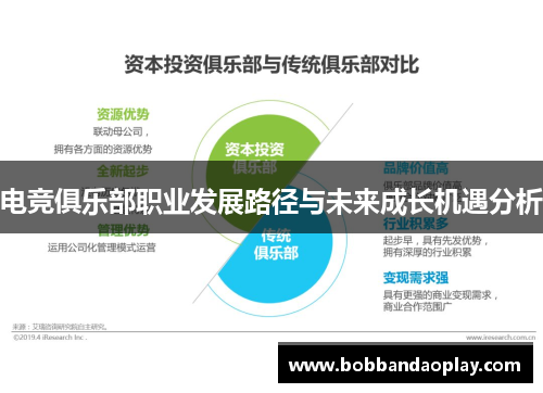 电竞俱乐部职业发展路径与未来成长机遇分析