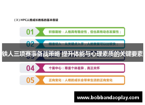 铁人三项赛事备战策略 提升体能与心理素质的关键要素