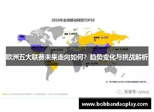 欧洲五大联赛未来走向如何？趋势变化与挑战解析