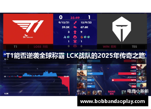 T1能否逆袭全球称霸 LCK战队的2025年传奇之路